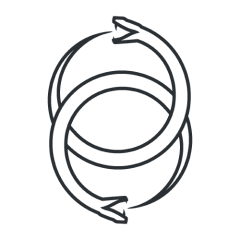 Ouroboros